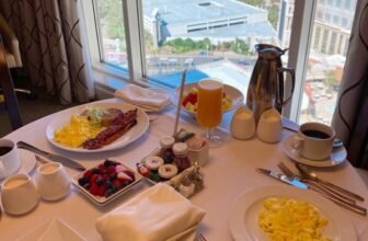 The best way to use bank card factors for journey